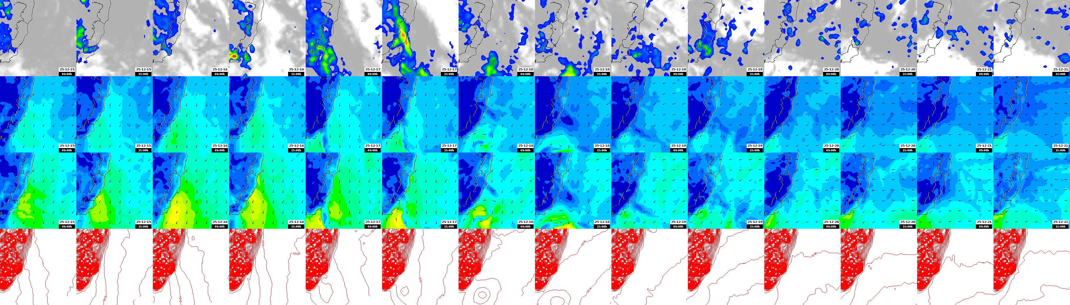 pressão atmosférica