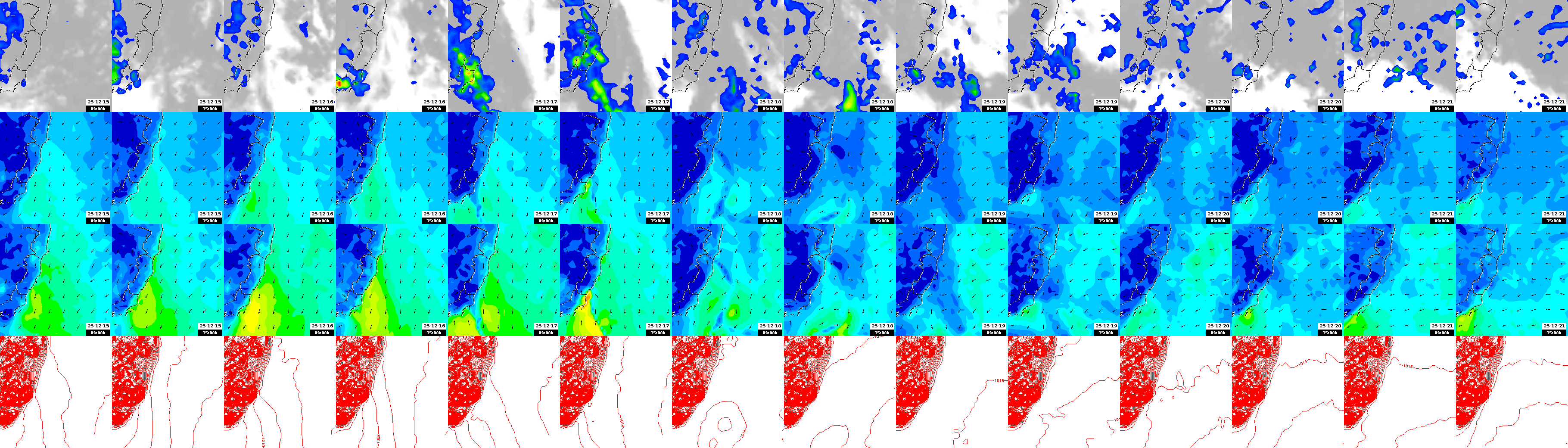 pressão atmosférica