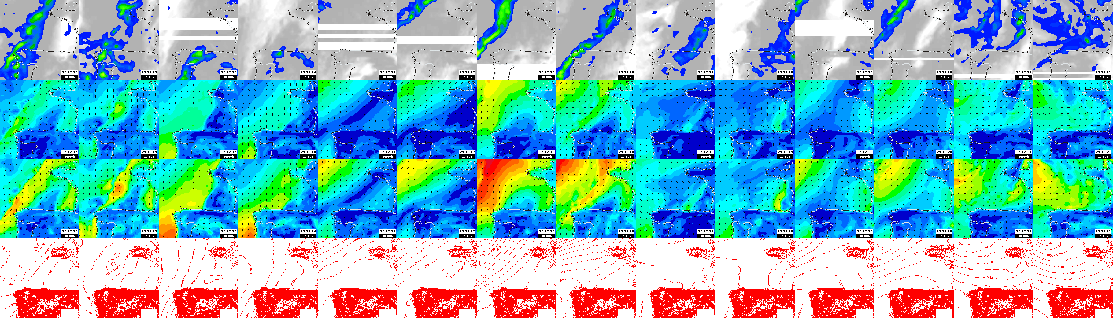 pressão atmosférica