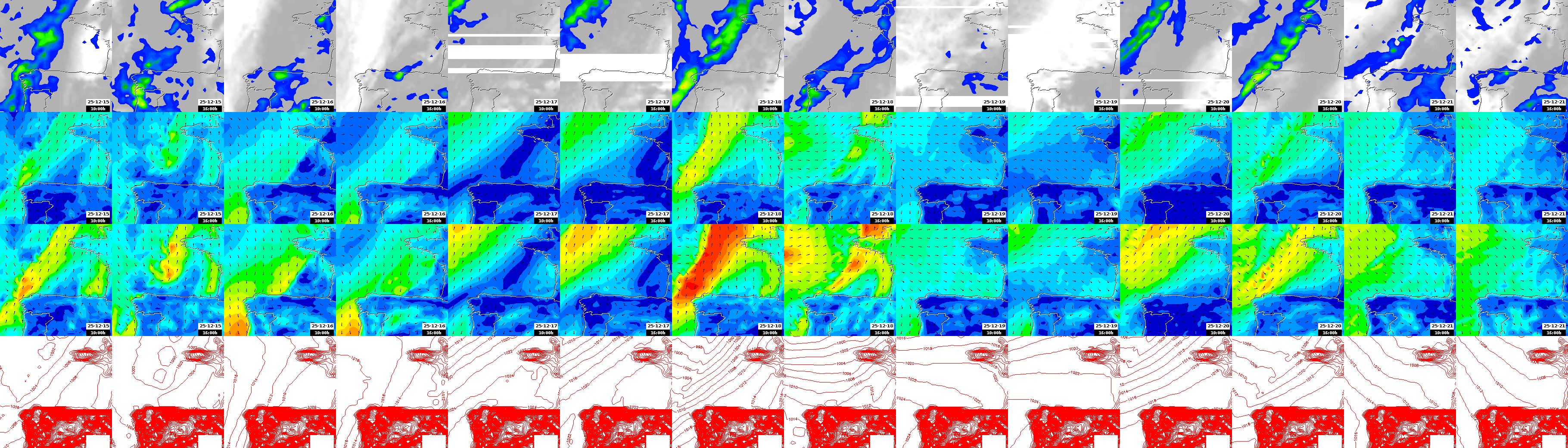pressão atmosférica