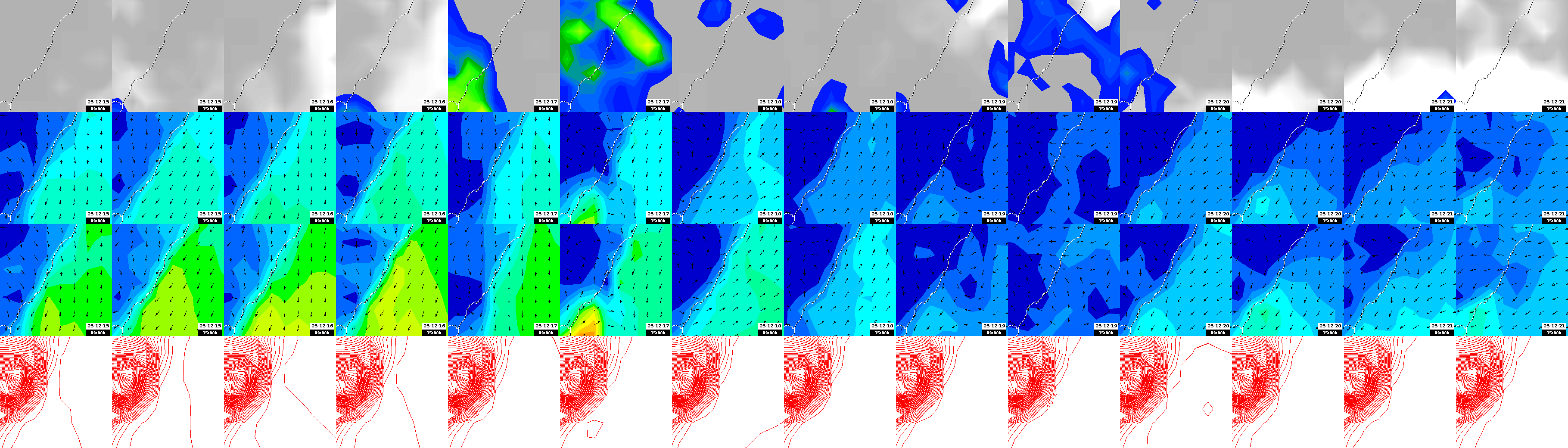 pressão atmosférica