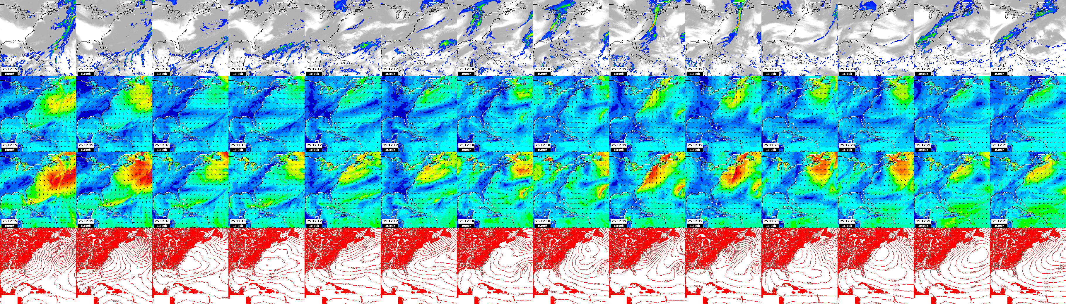 pressão atmosférica