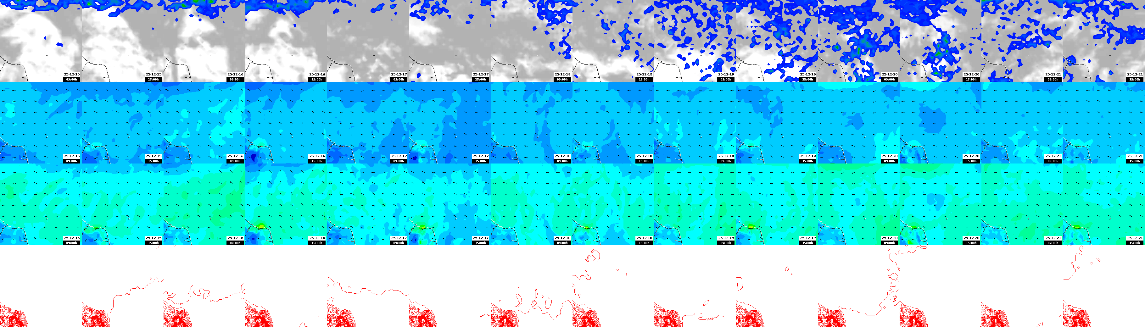 pressão atmosférica