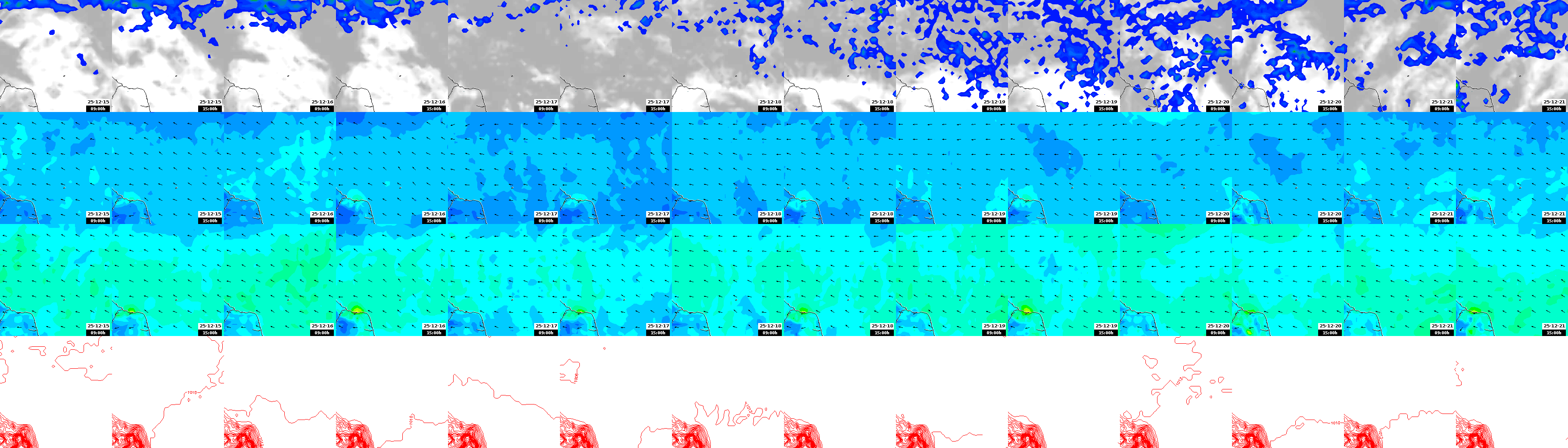 pressão atmosférica