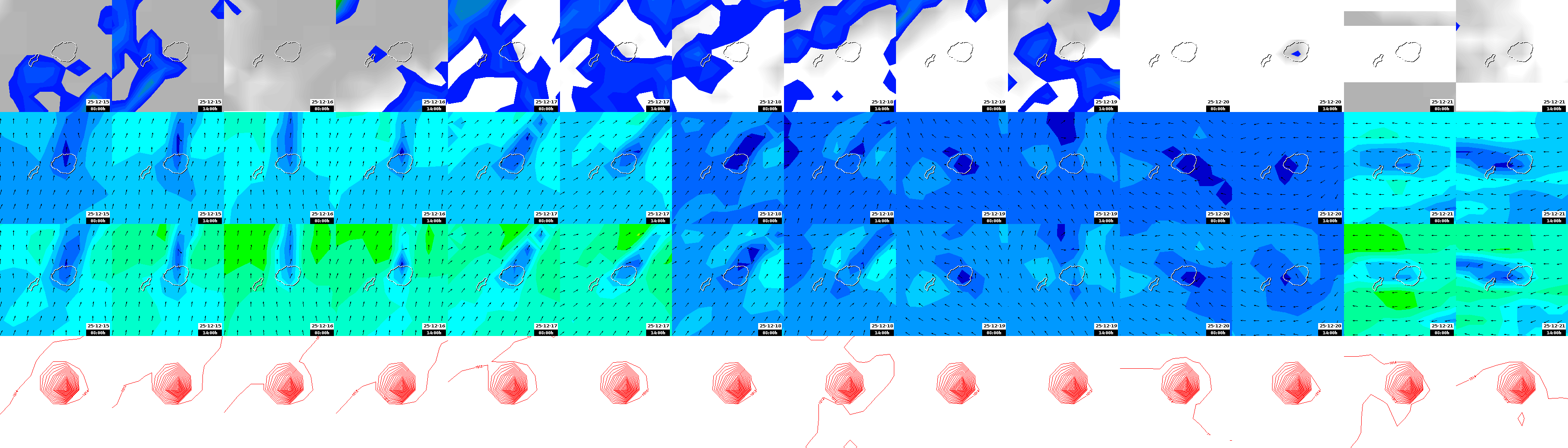 pressão atmosférica