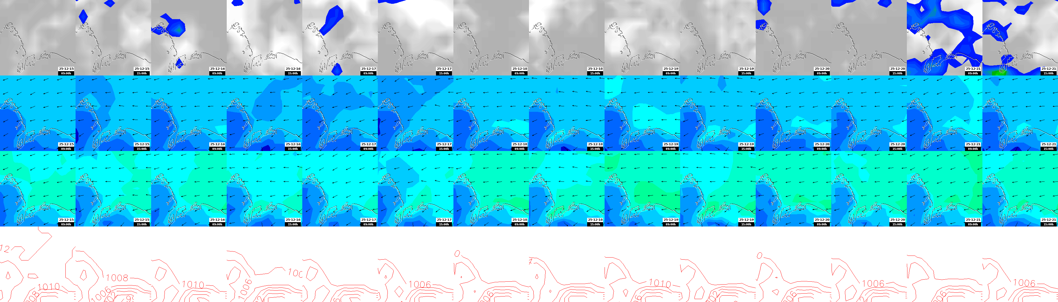 pressão atmosférica