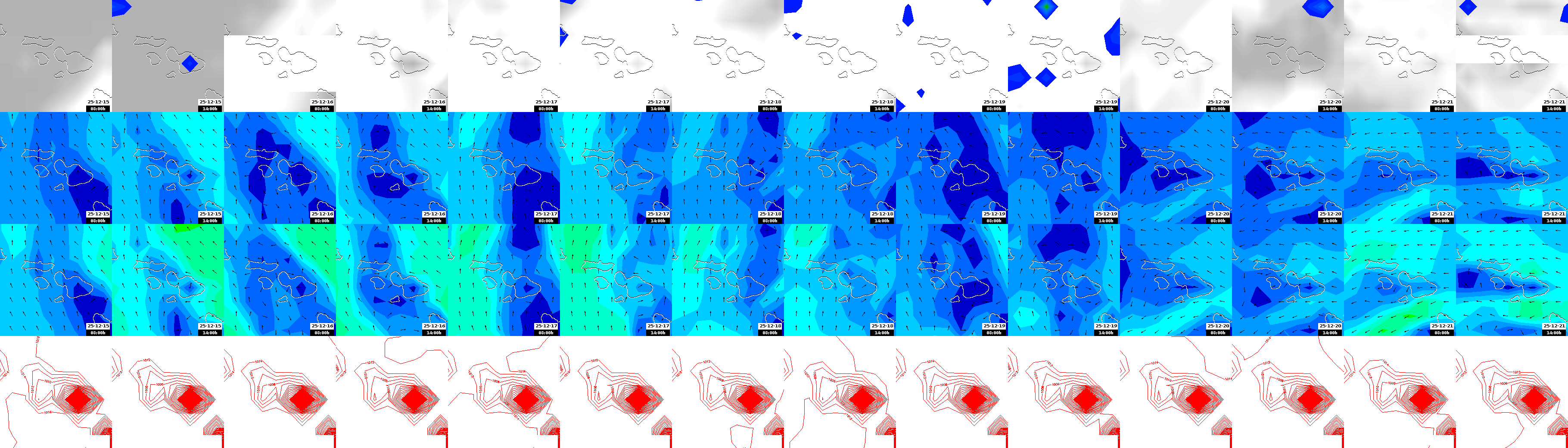 pressão atmosférica