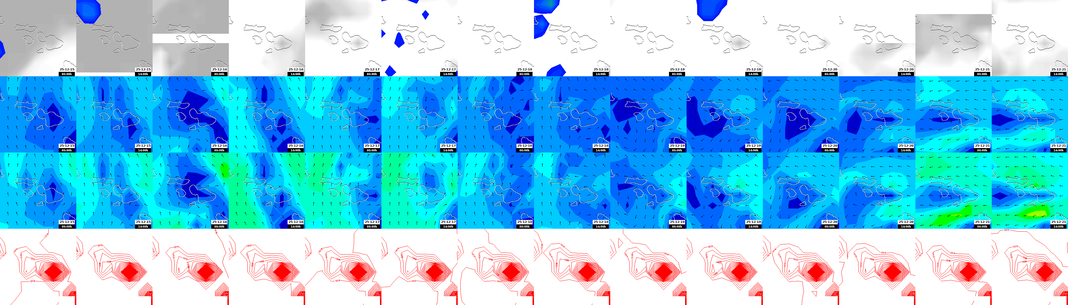 pressão atmosférica