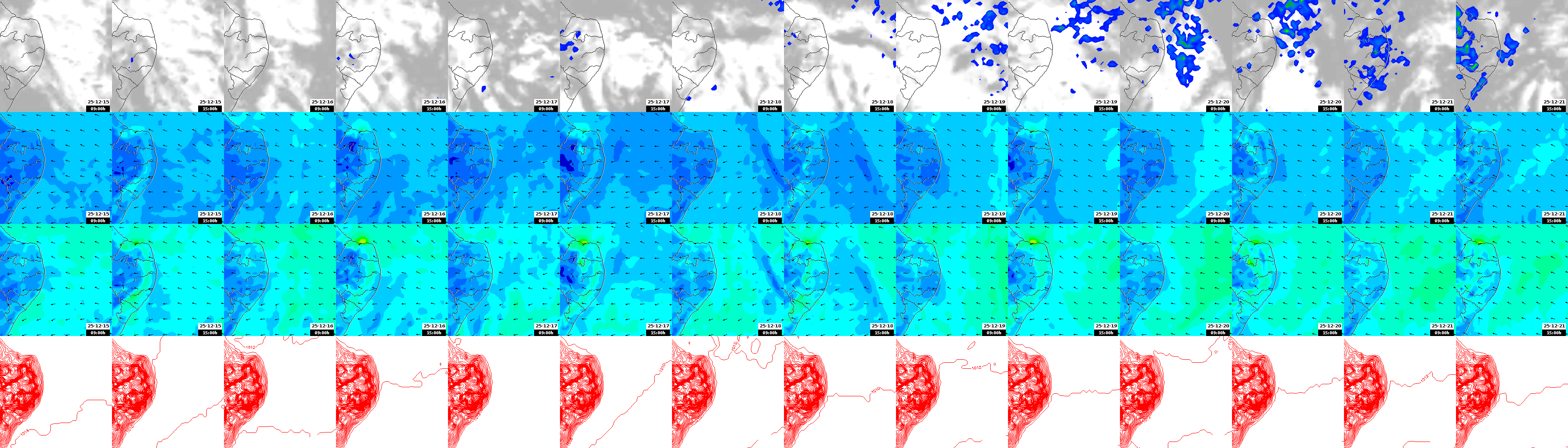 pressão atmosférica