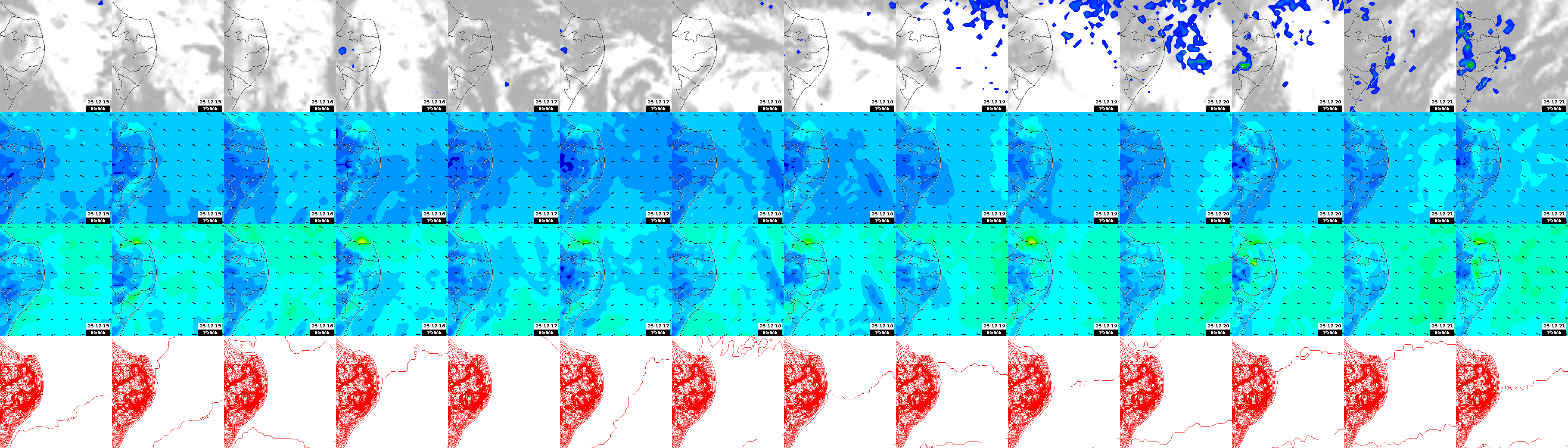 pressão atmosférica