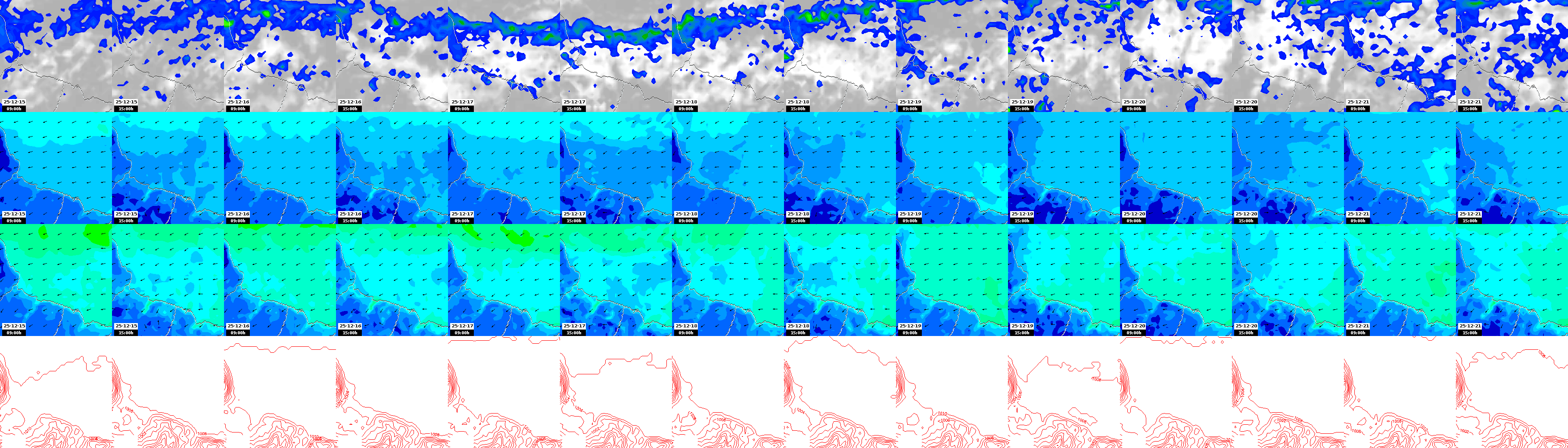 pressão atmosférica