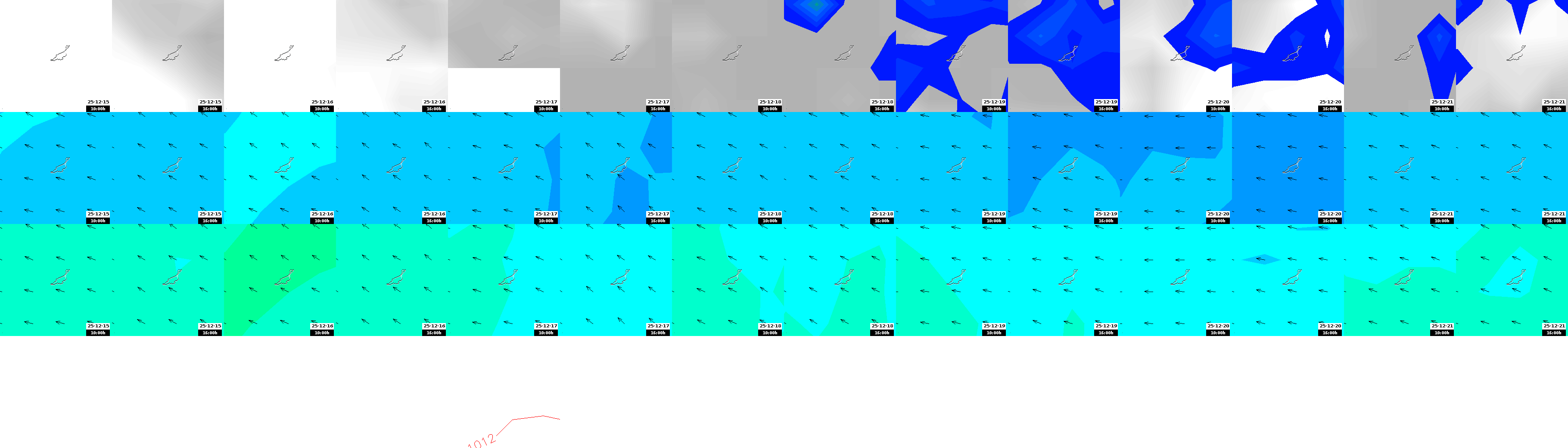pressão atmosférica