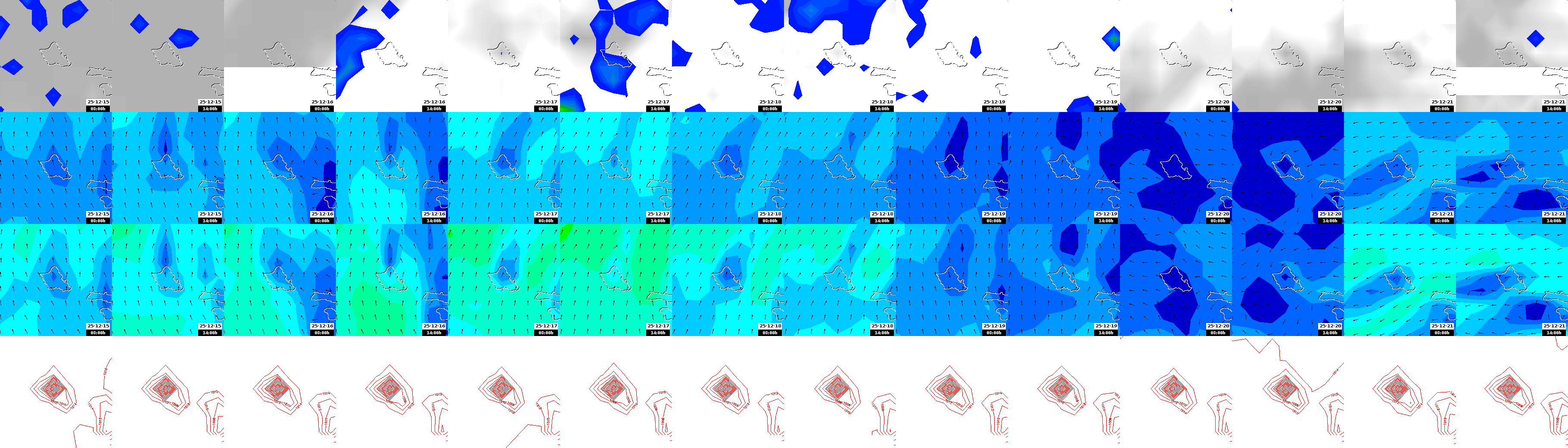 pressão atmosférica