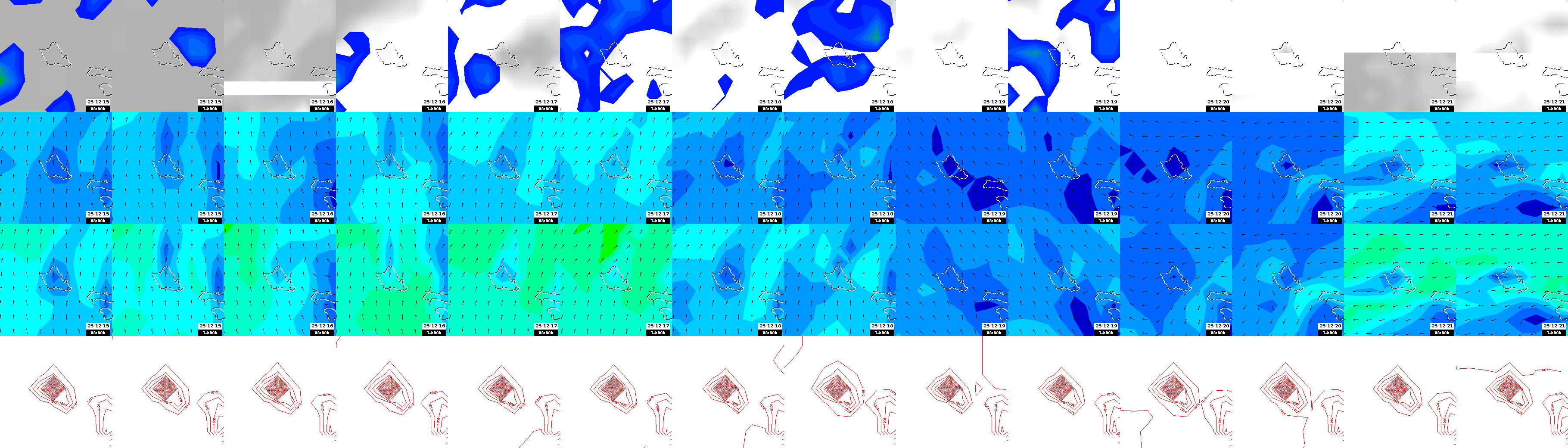 pressão atmosférica
