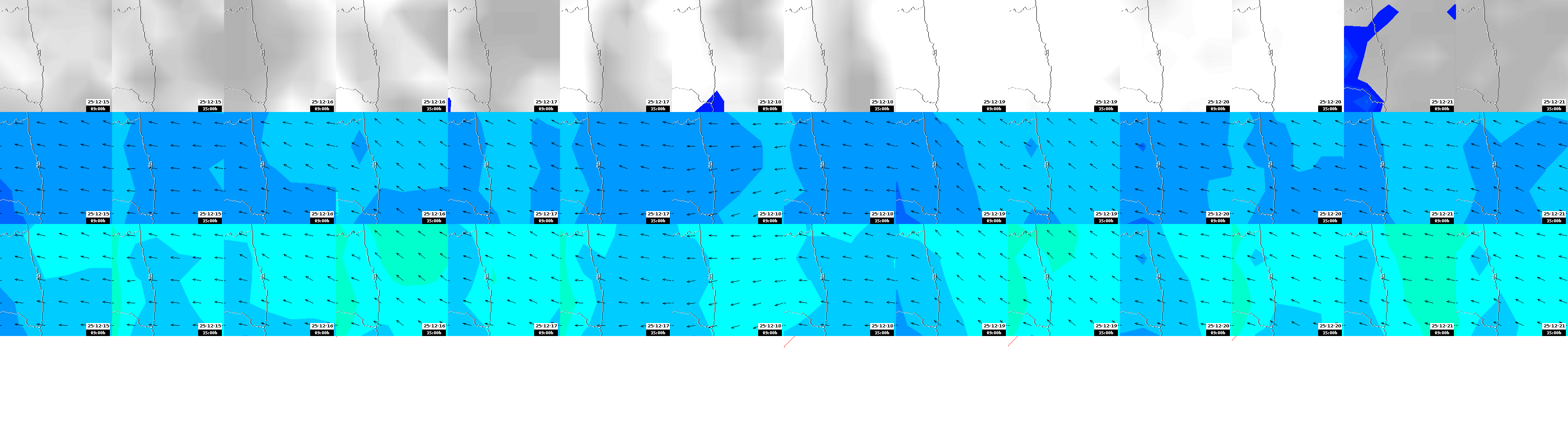pressão atmosférica