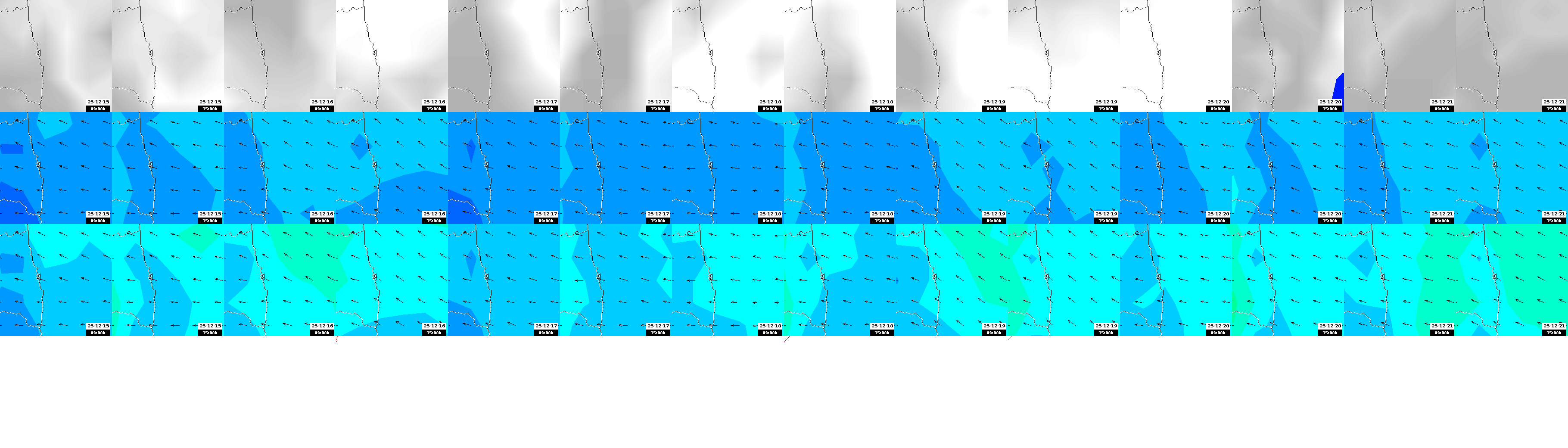 pressão atmosférica