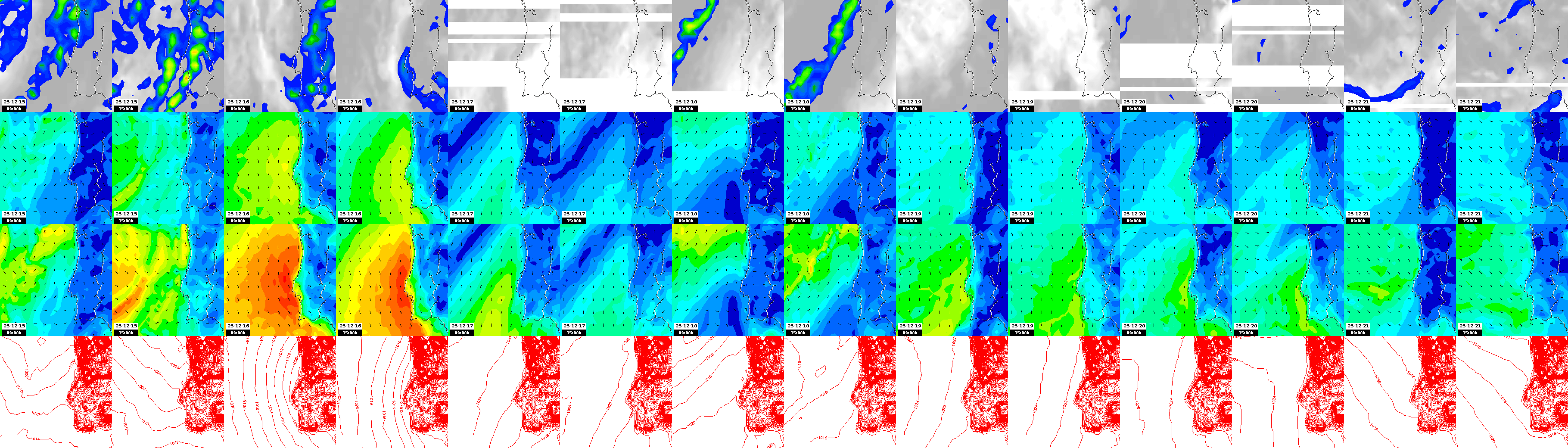 pressão atmosférica