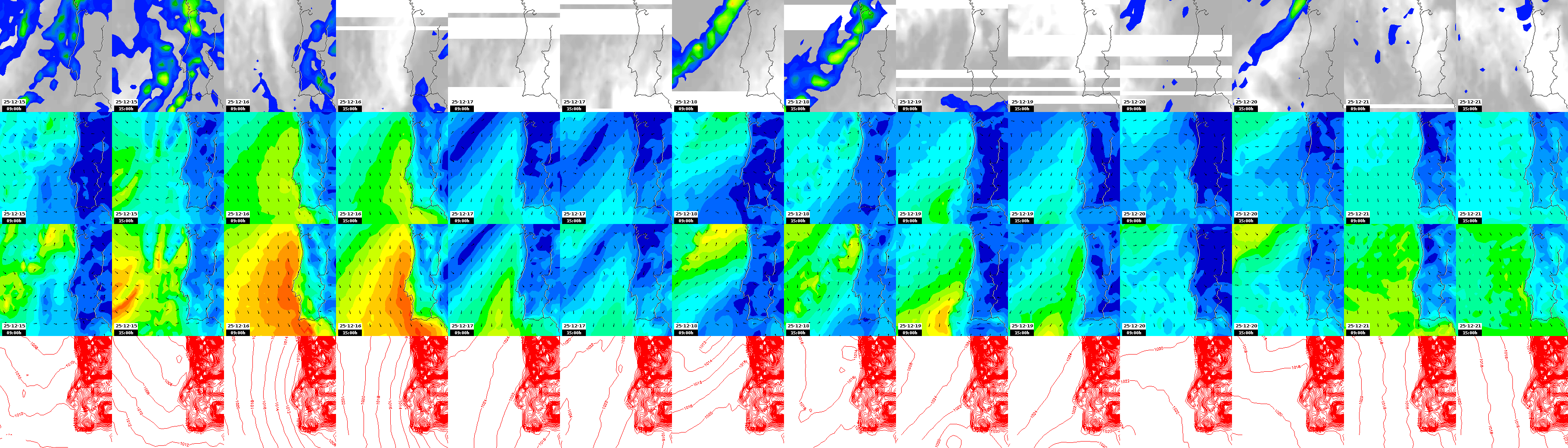 pressão atmosférica