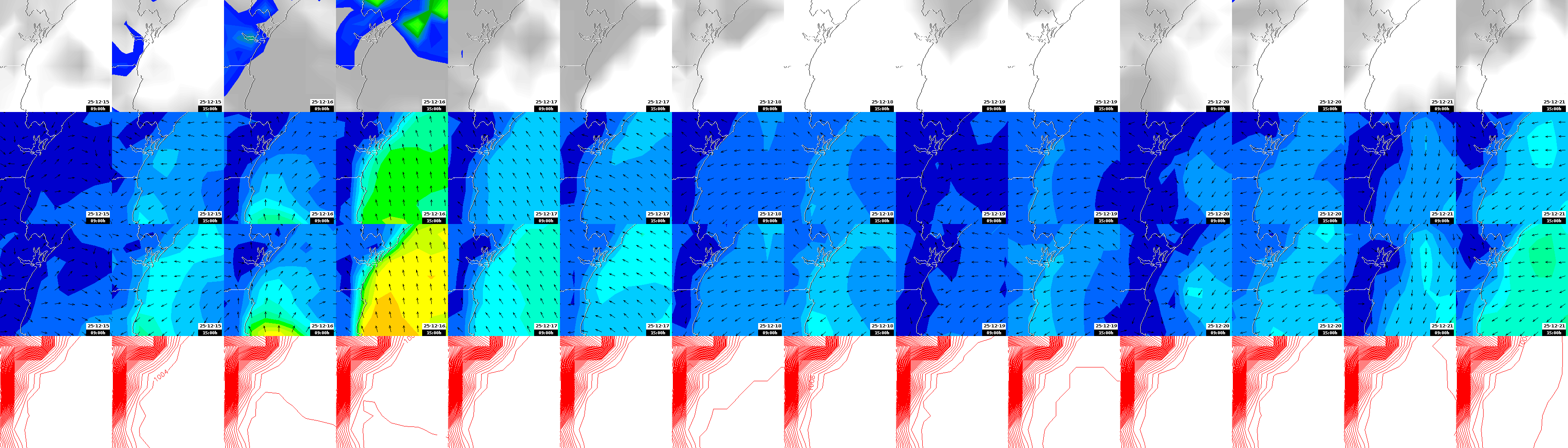 pressão atmosférica