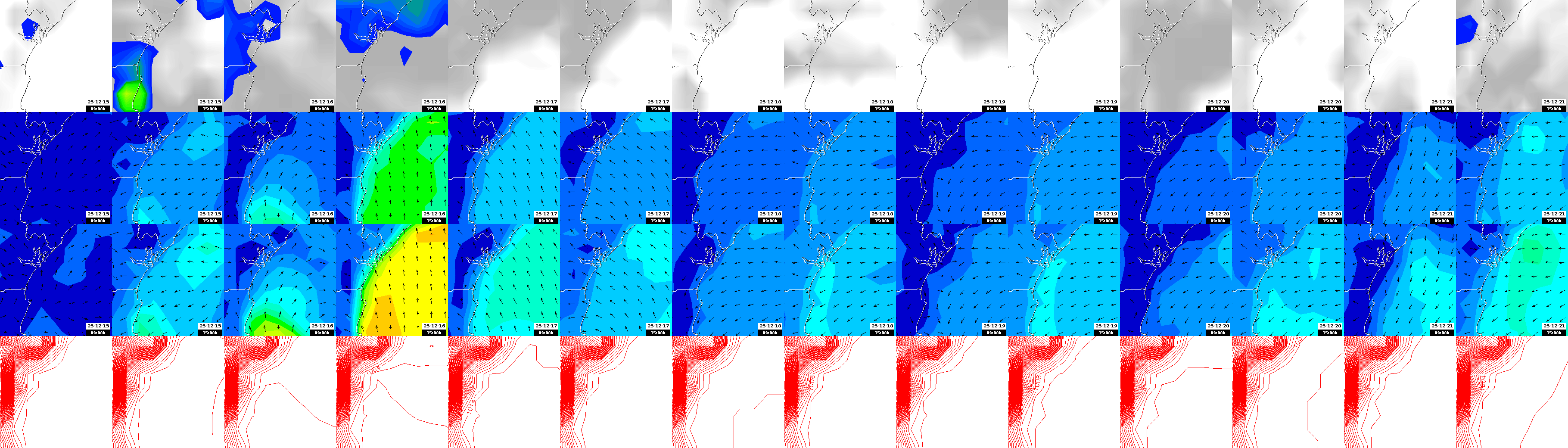 pressão atmosférica