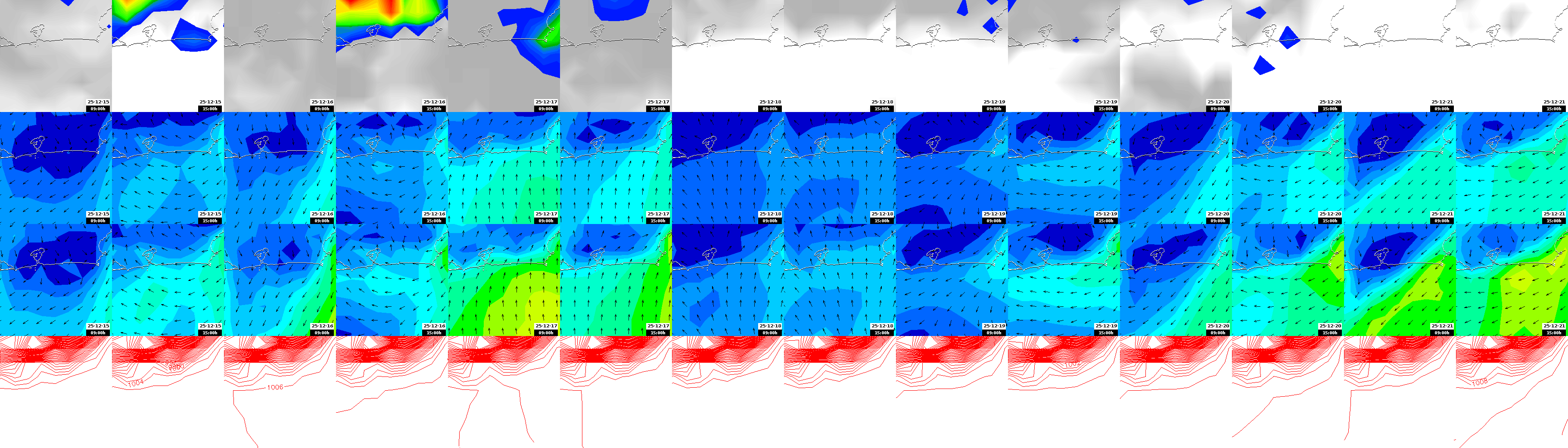 pressão atmosférica