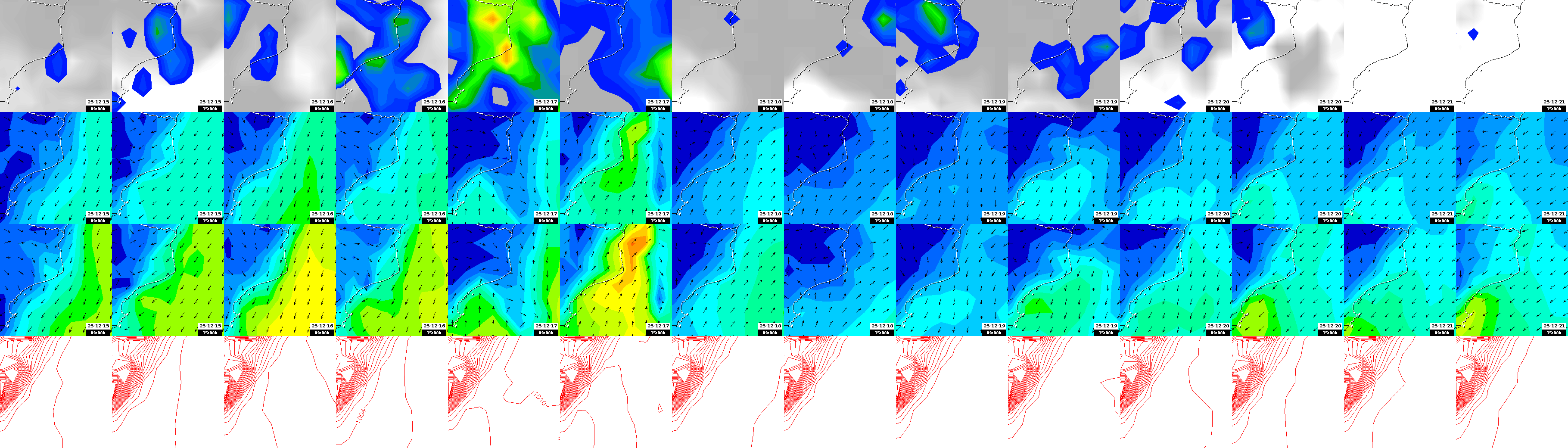 pressão atmosférica