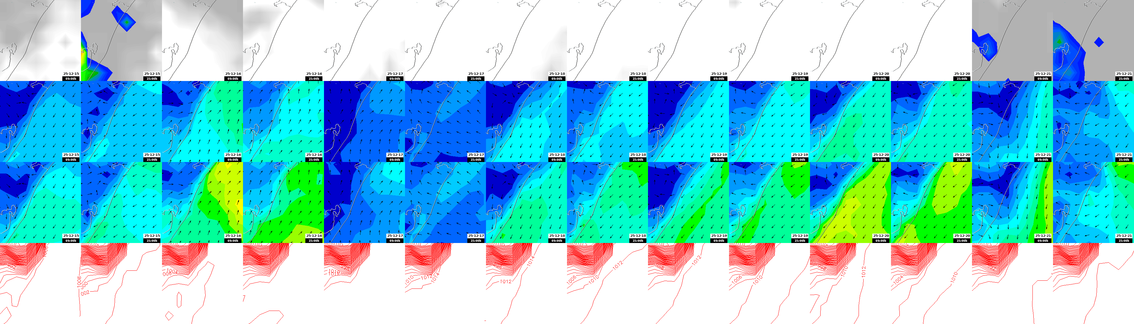 pressão atmosférica