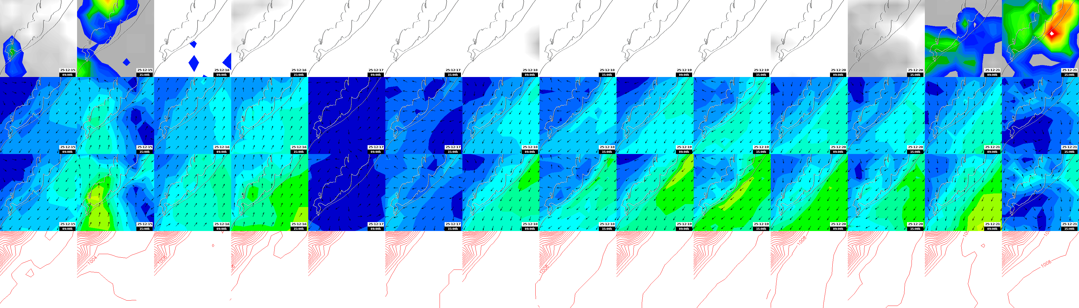 pressão atmosférica