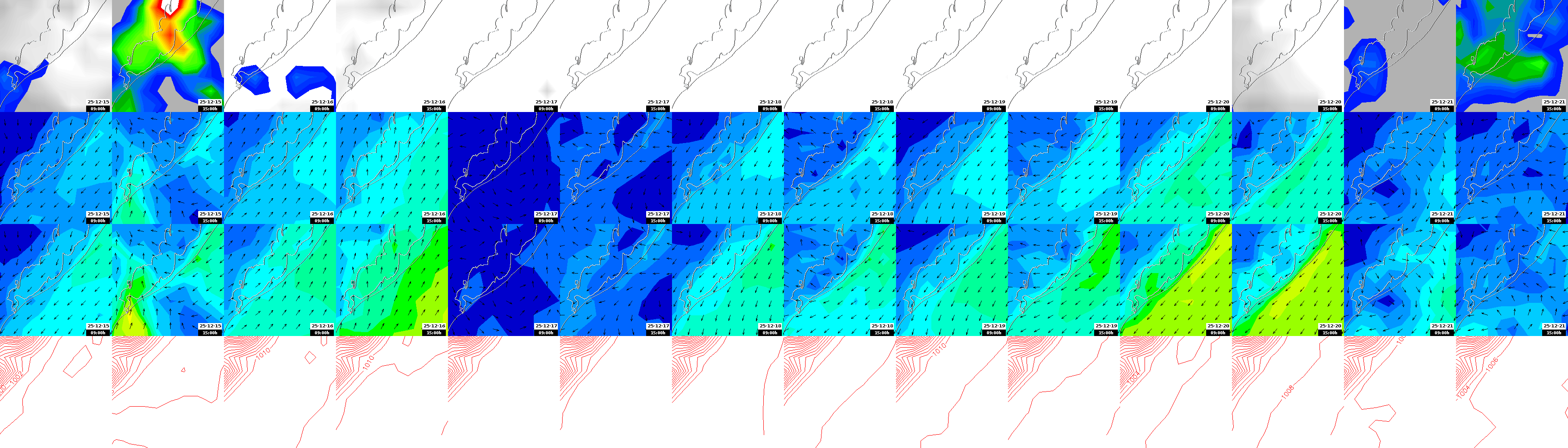 pressão atmosférica