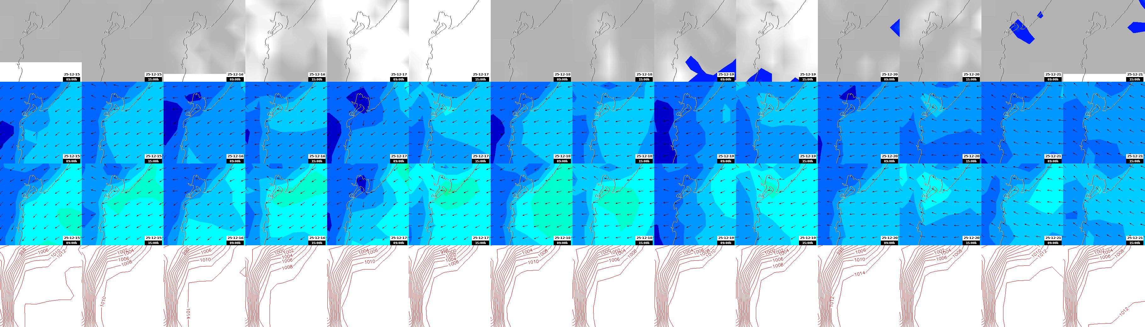 pressão atmosférica