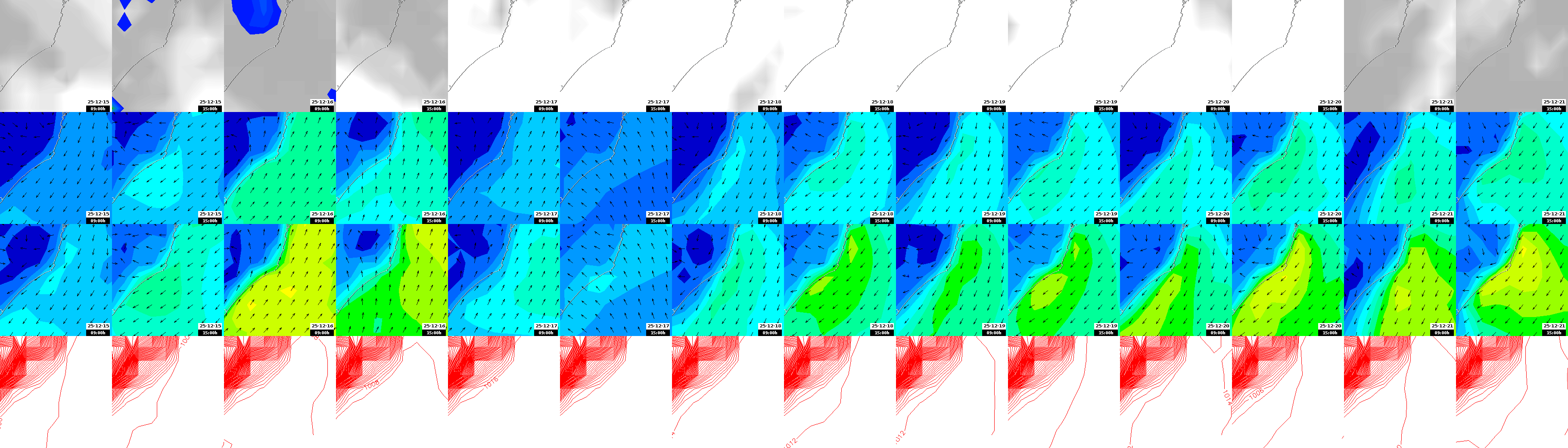 pressão atmosférica