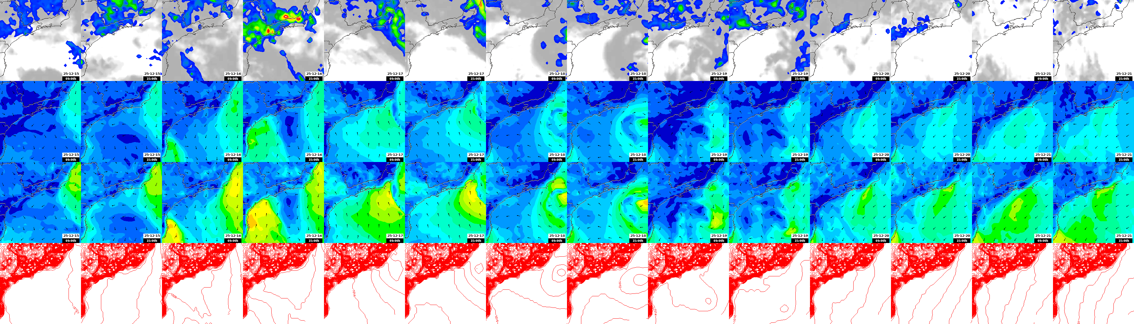 pressão atmosférica