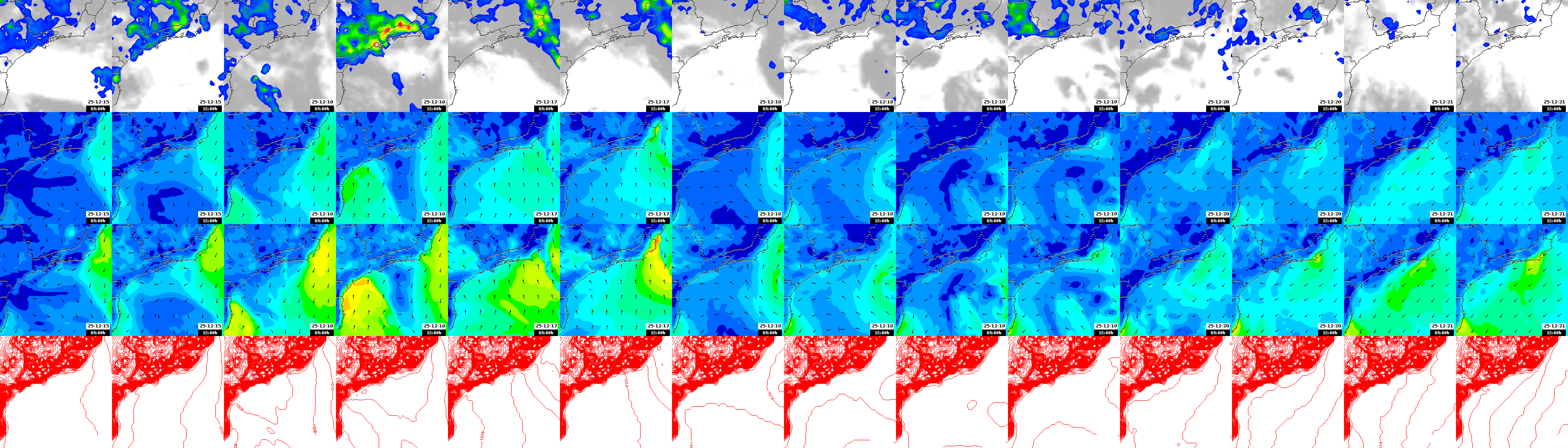 pressão atmosférica