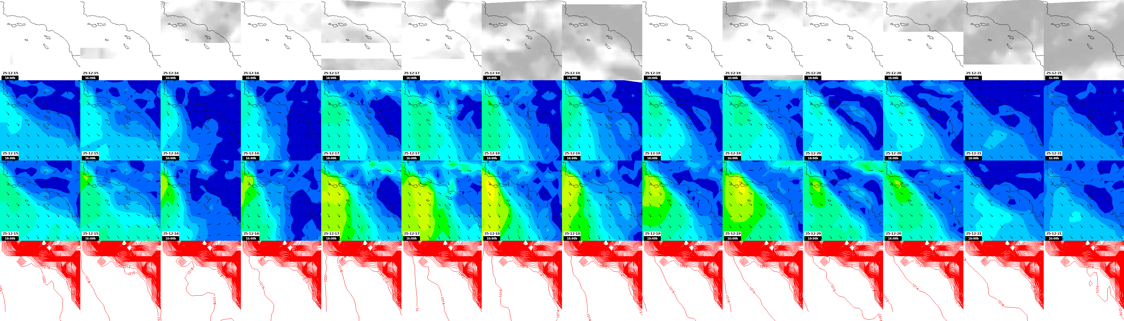 pressão atmosférica