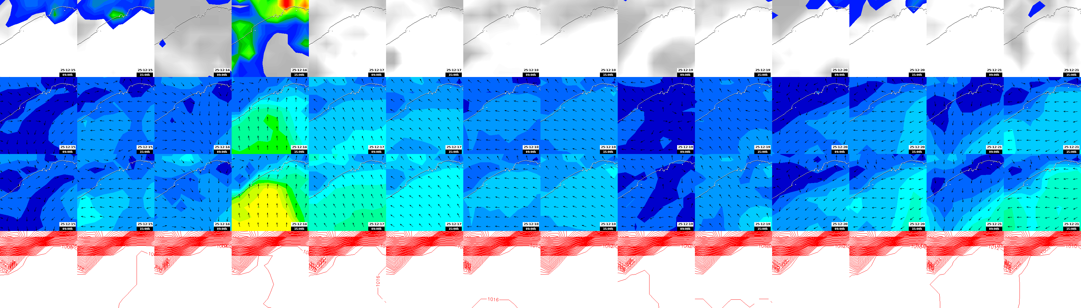 pressão atmosférica