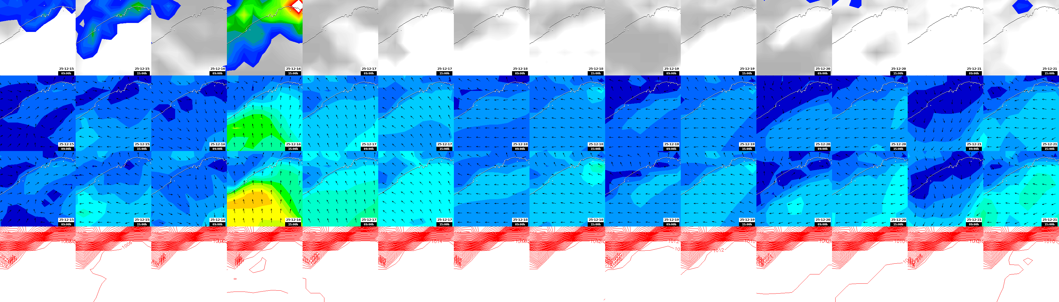 pressão atmosférica