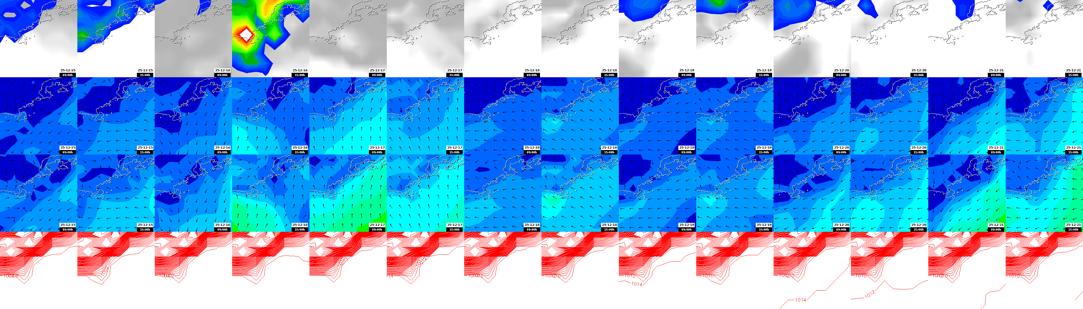 pressão atmosférica