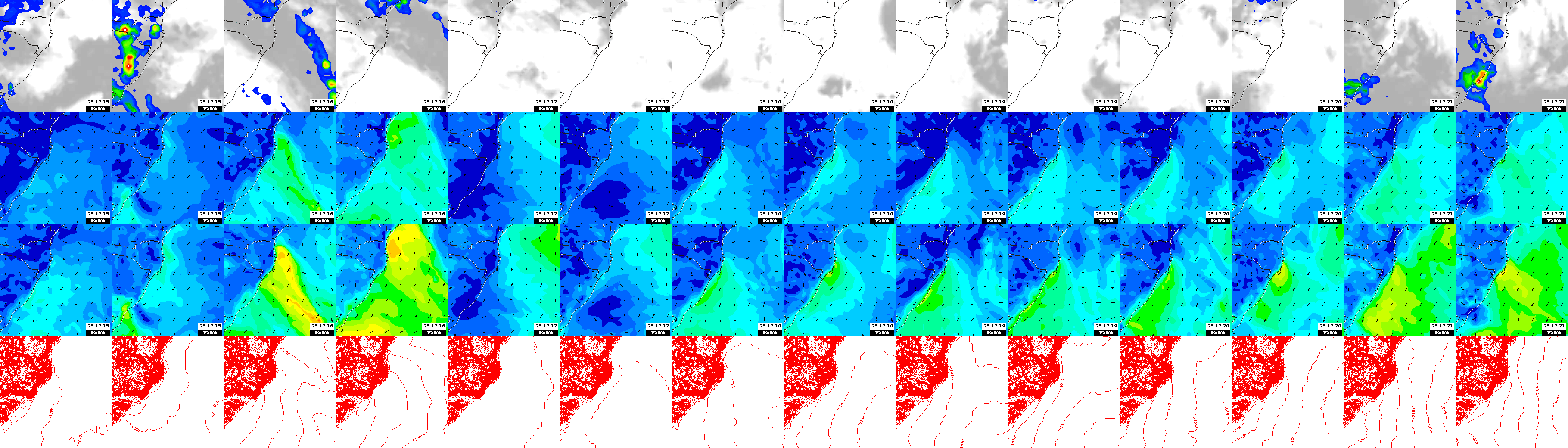 pressão atmosférica