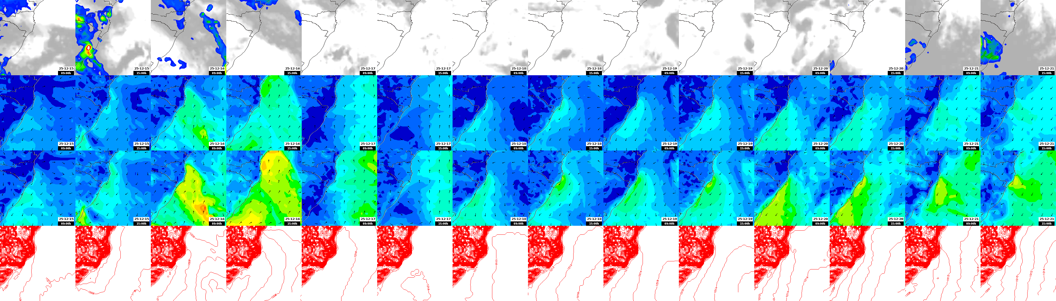 pressão atmosférica