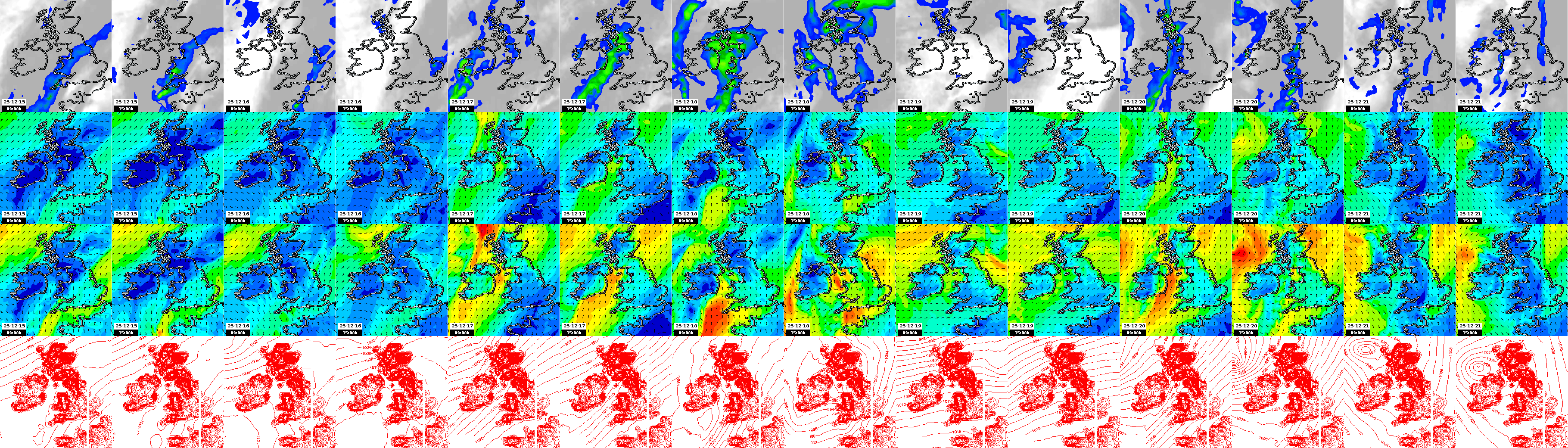 pressão atmosférica