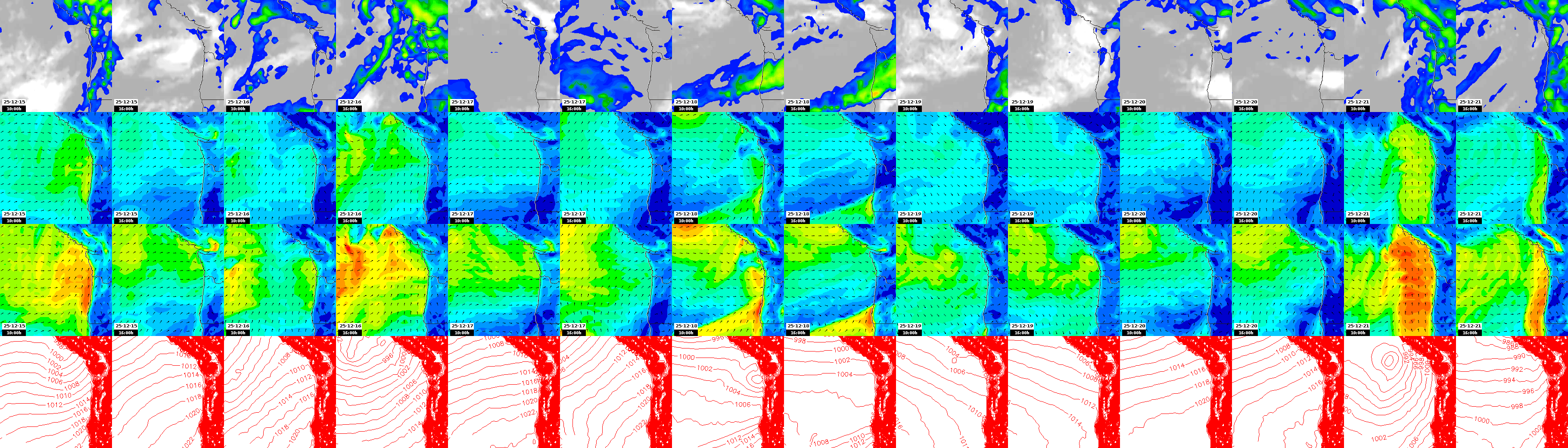 pressão atmosférica