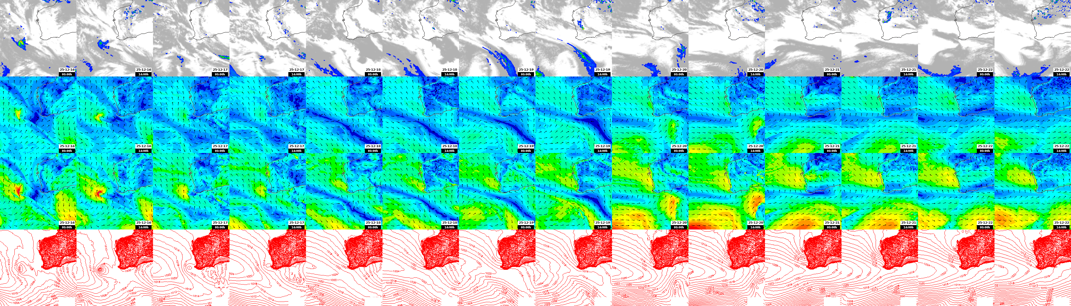 pressão atmosférica