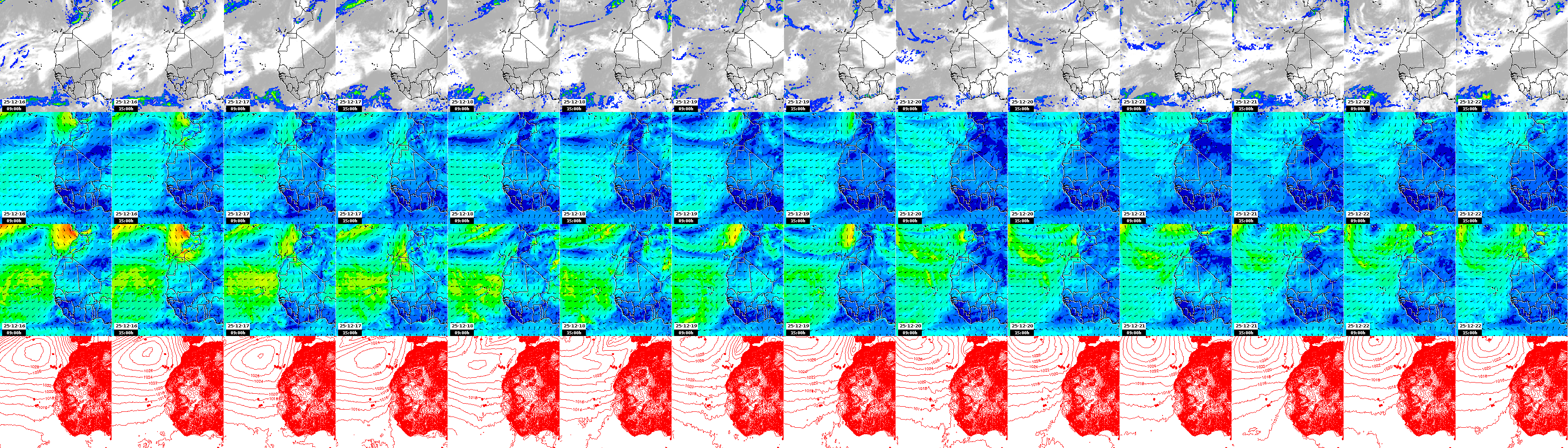 pressão atmosférica