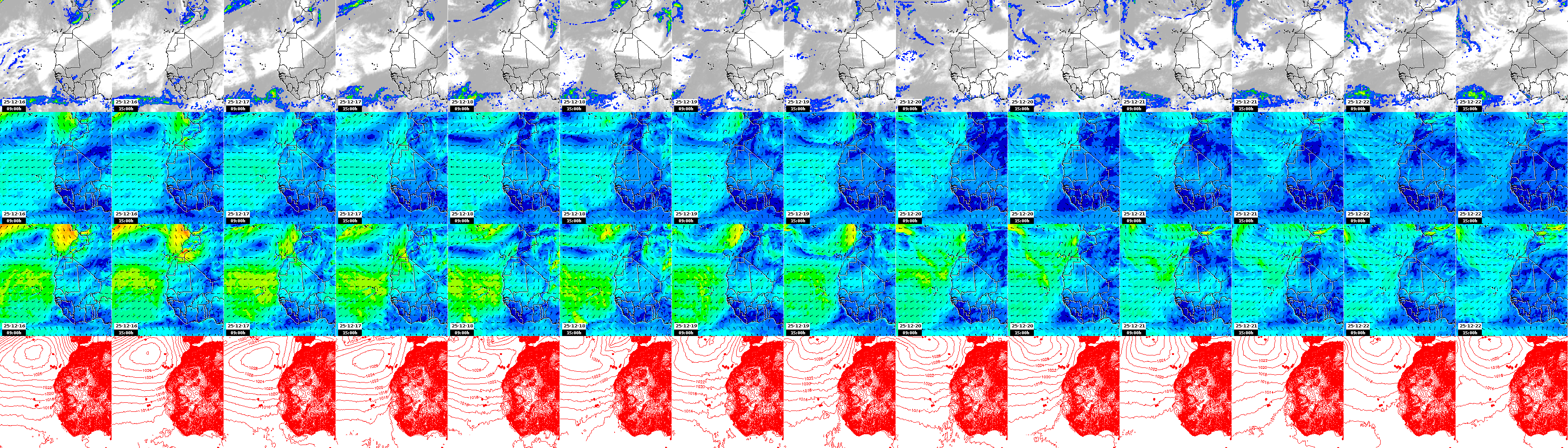 pressão atmosférica