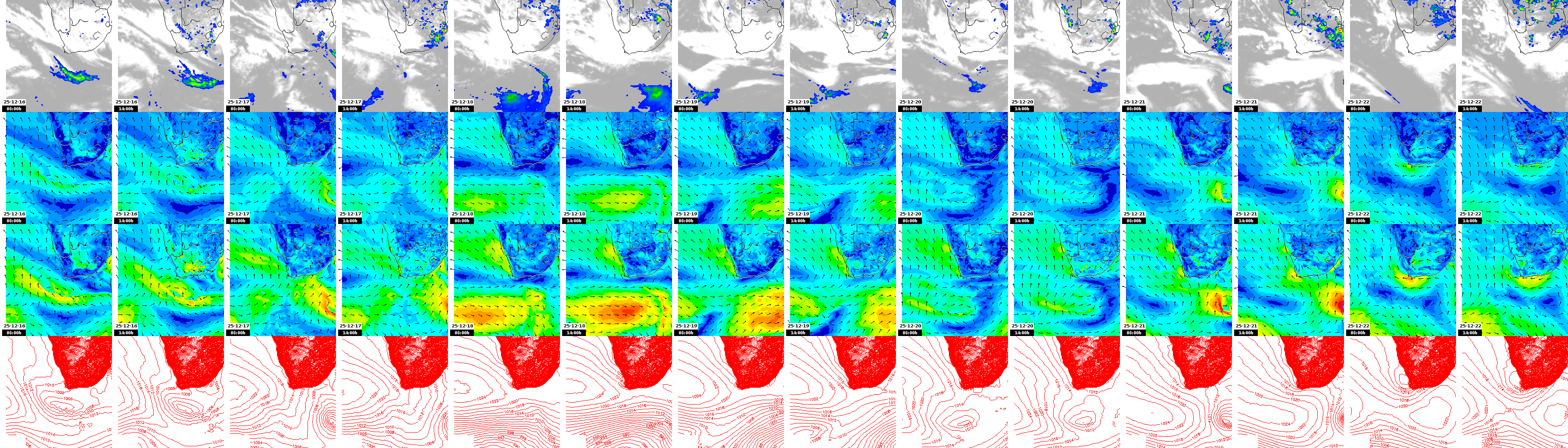 pressão atmosférica