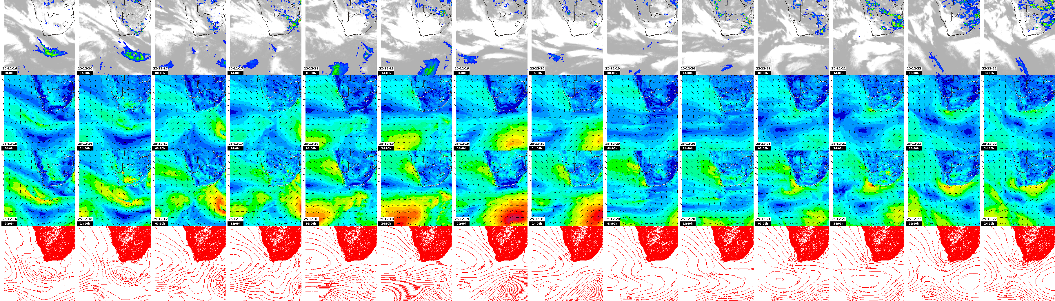 pressão atmosférica