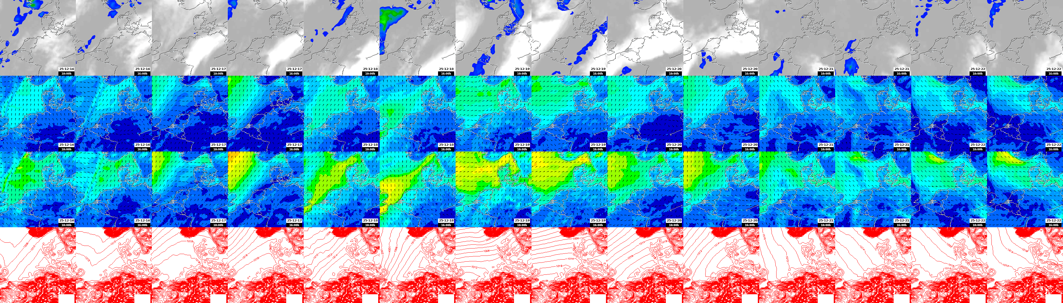 pressão atmosférica