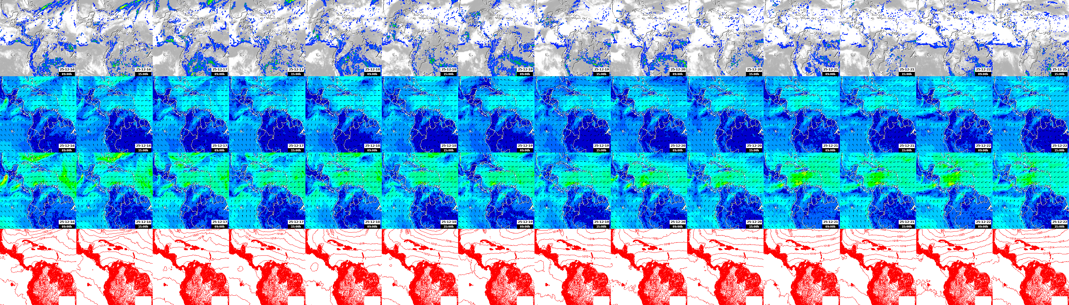pressão atmosférica