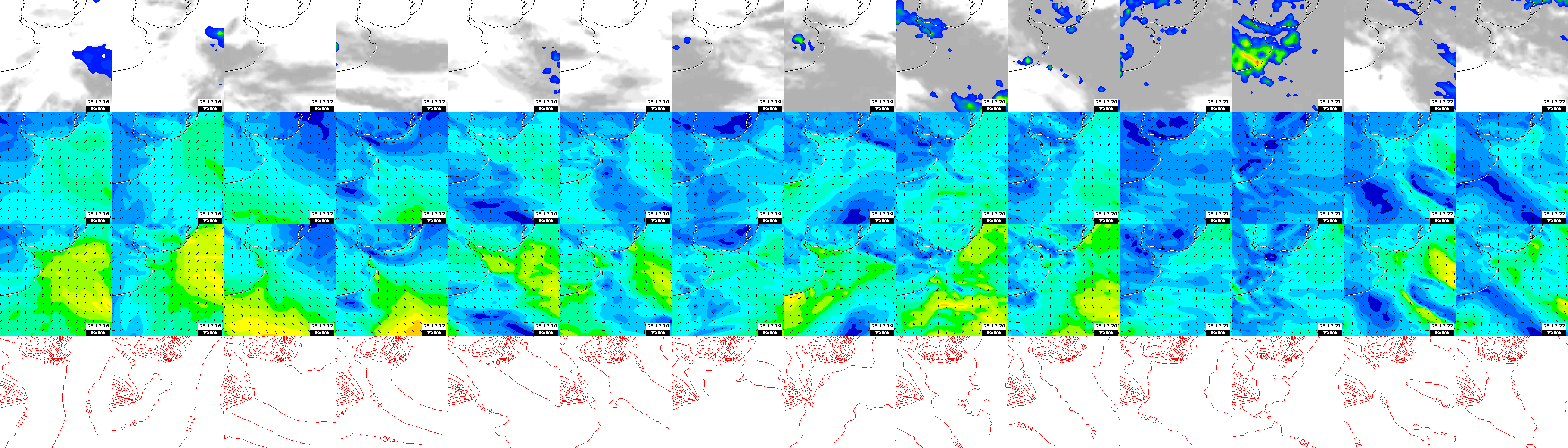 pressão atmosférica