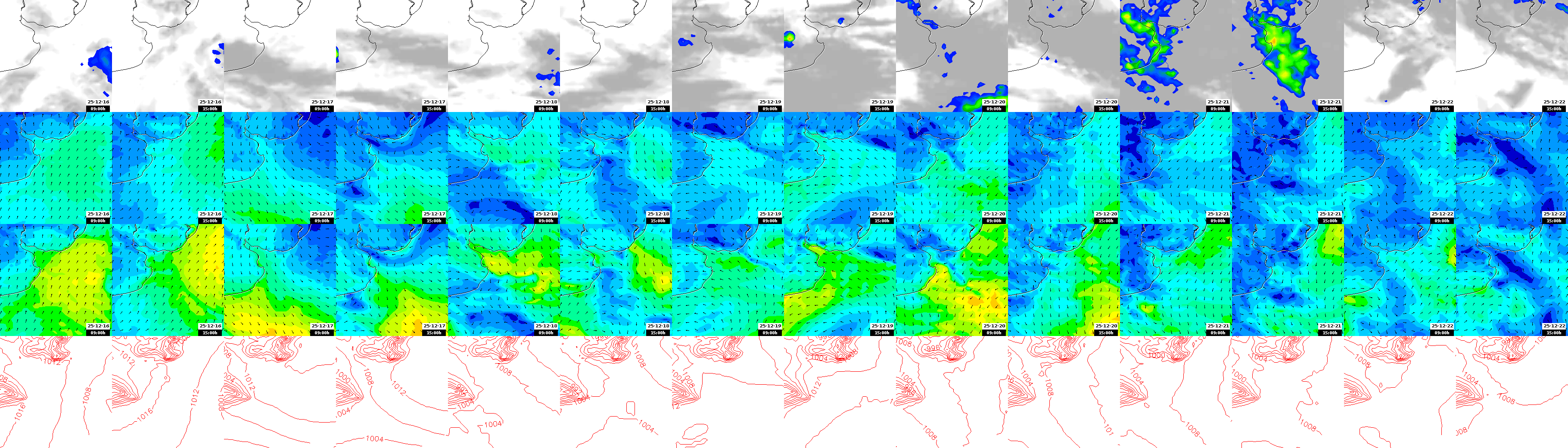 pressão atmosférica